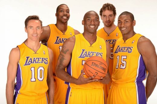 „Lakers” zaudējumi ir tikai likumsakarīgi...