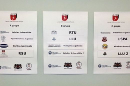Notikusi Latvijas Universiādes florbolā grupu izloze